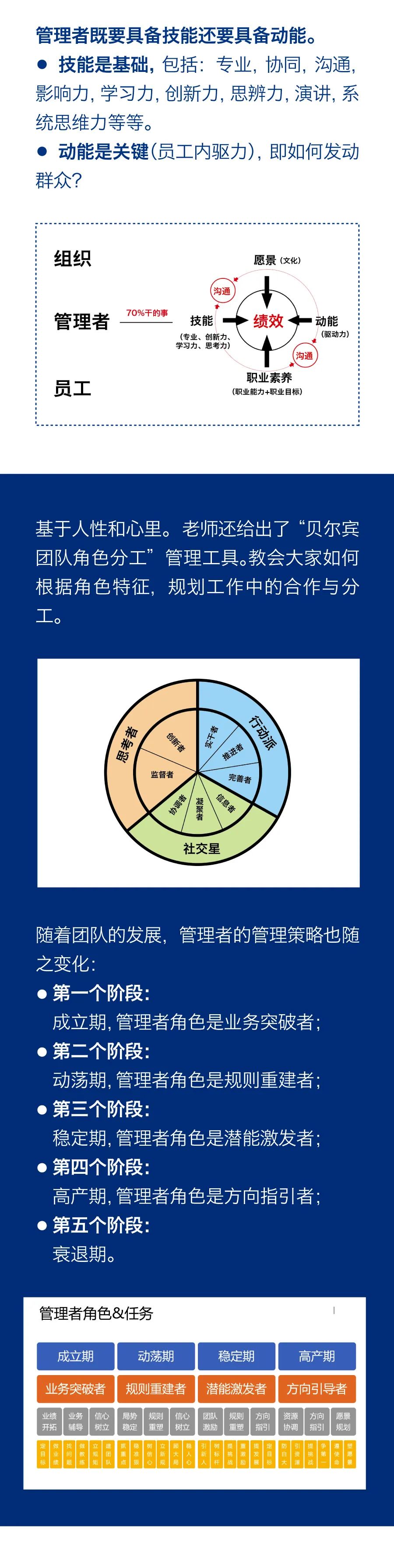 “雙能管理”激勵團(tuán)隊(duì)成長，持續(xù)學(xué)習(xí)助力企業(yè)發(fā)展3.jpg